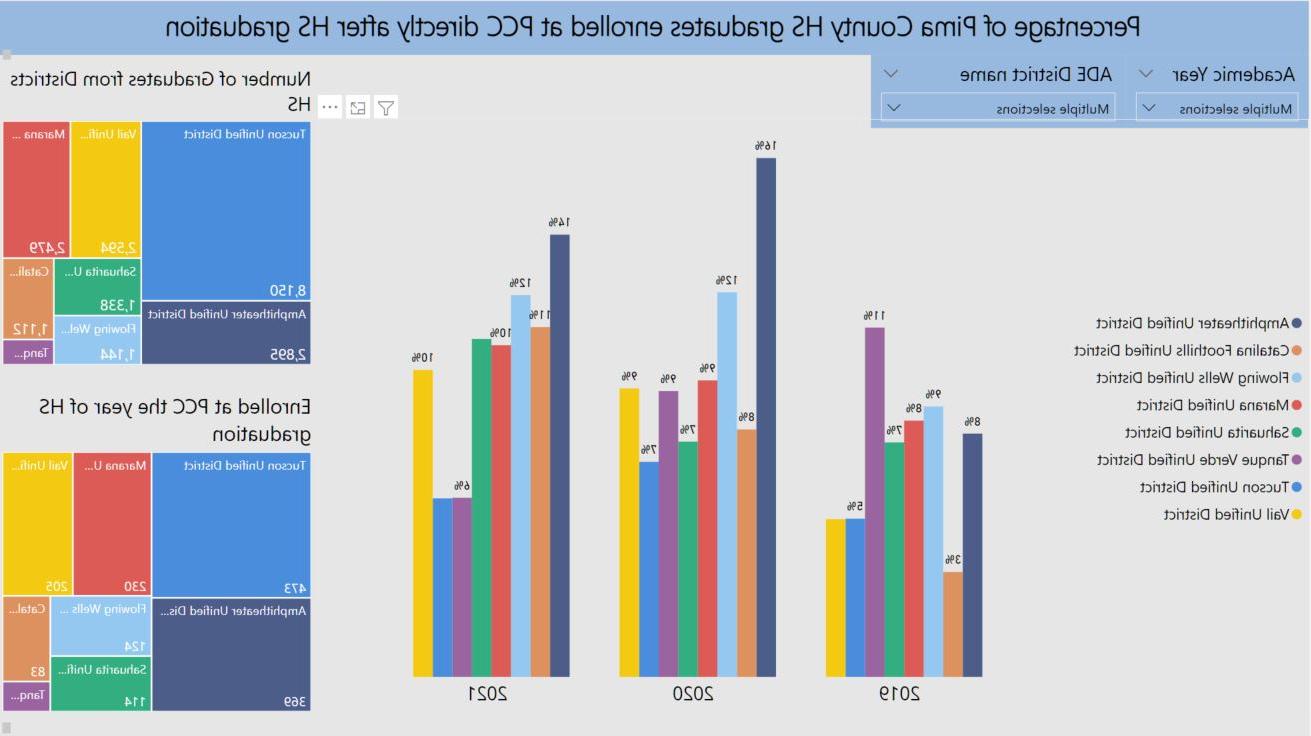 hs-dashboard.jpg